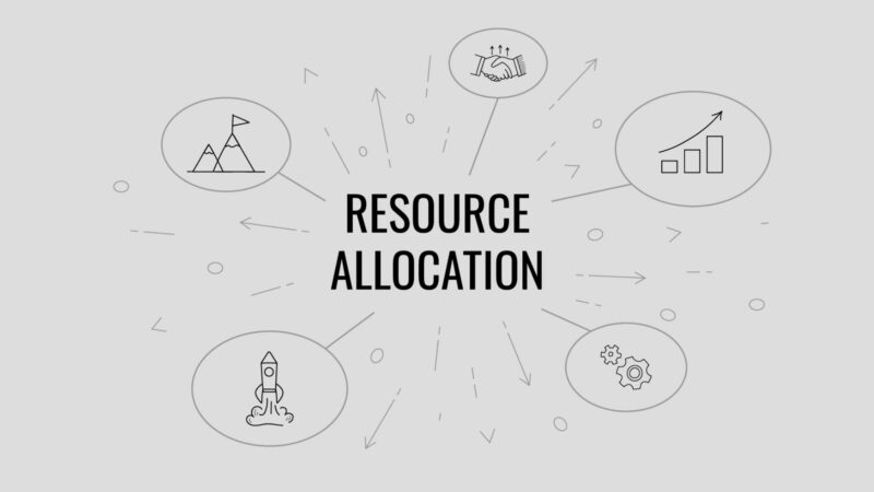Diagram showing resource allocation surrounded by icons for goals, partnership, growth, momentum, and process
