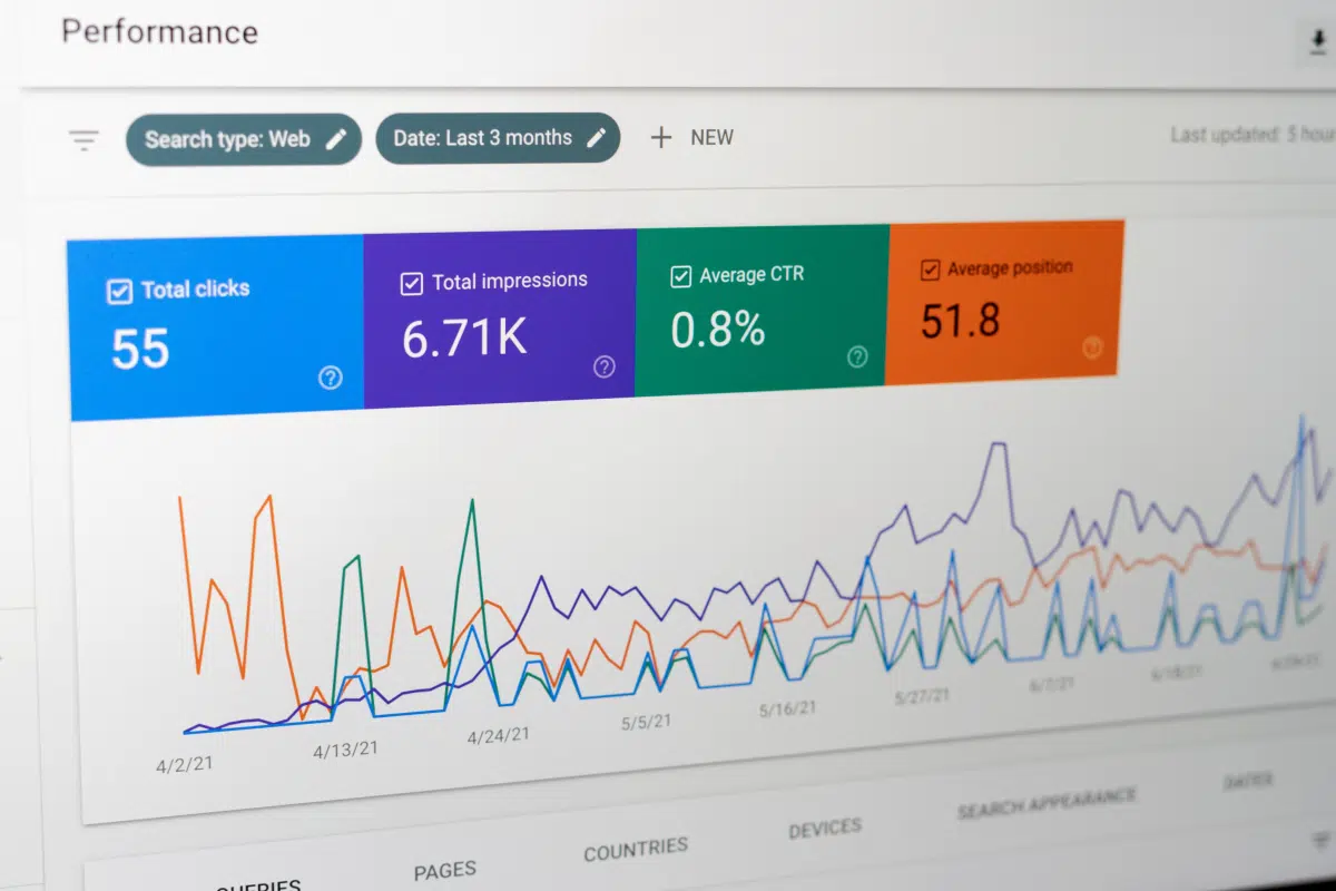 Google Search Console performance report showing total clicks, total impressions, average CTR, and average position over 3 months