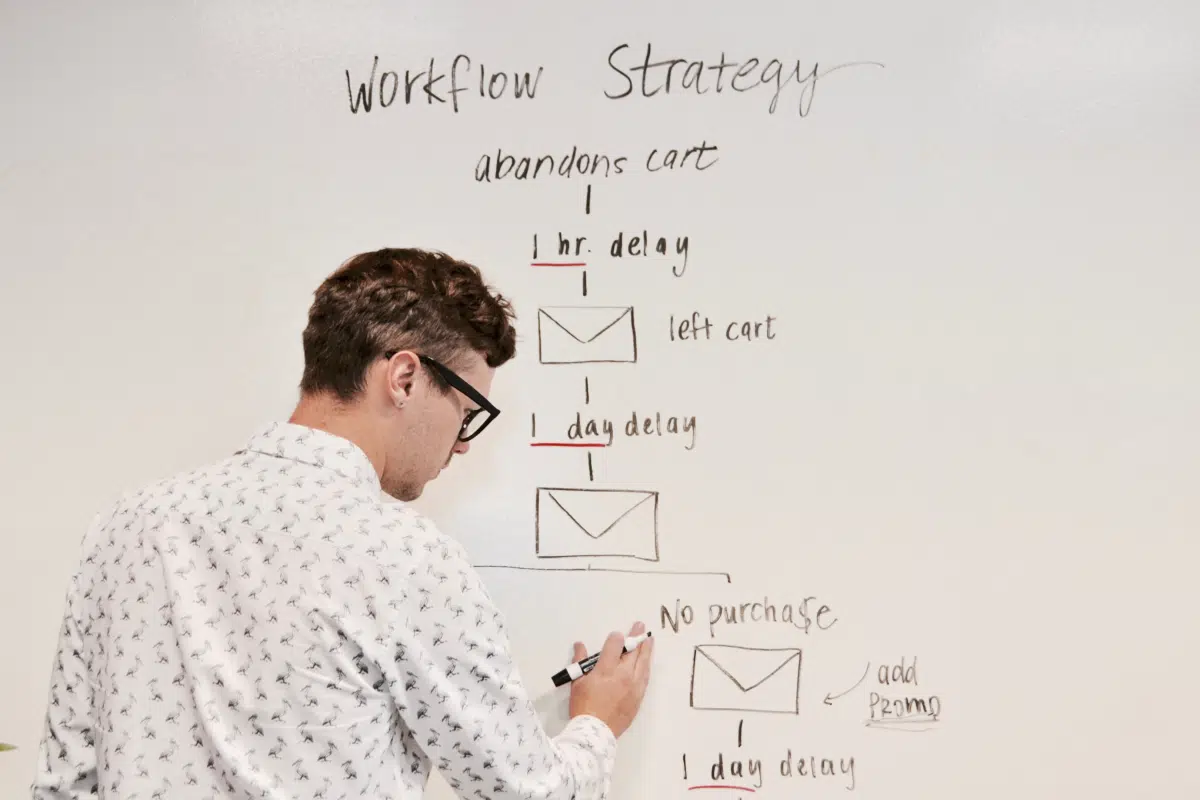 Person writing an email workflow strategy diagram on a whiteboard