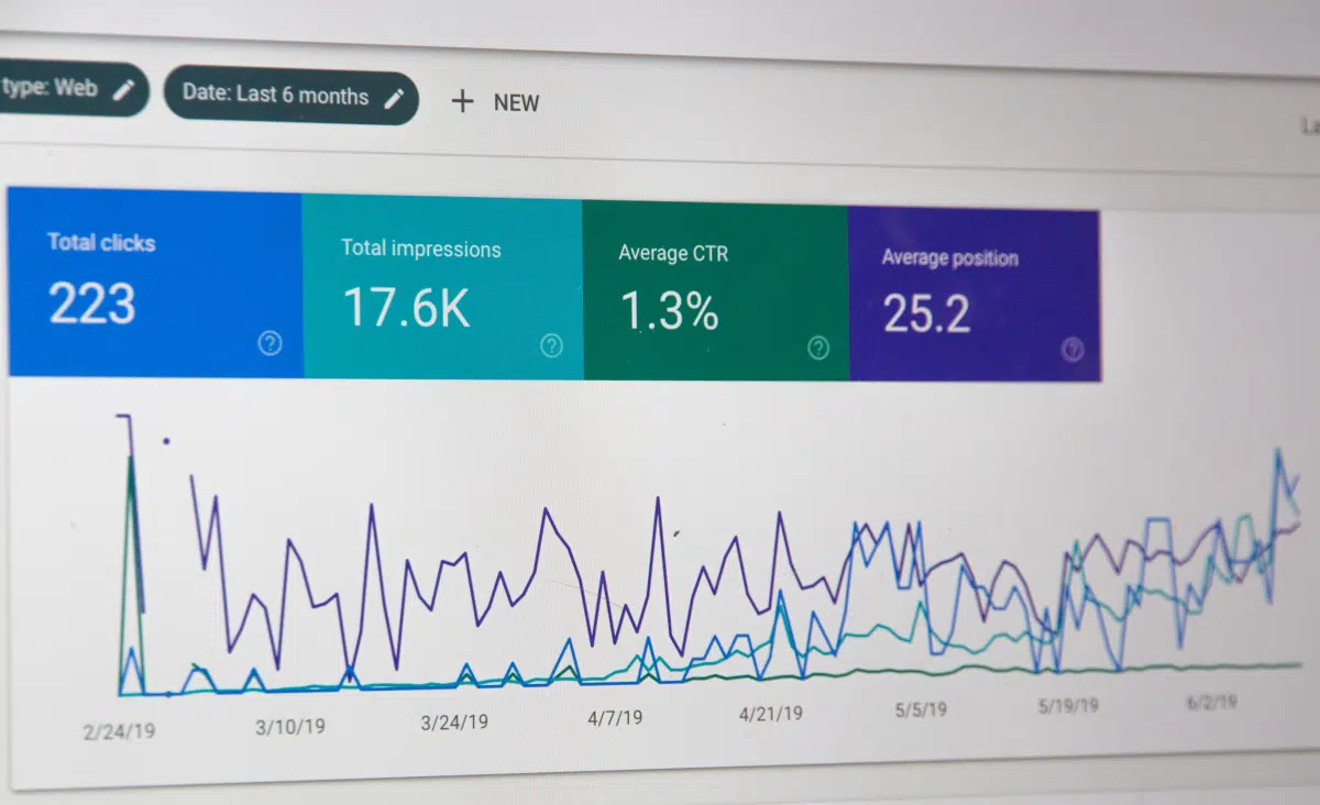 Google Search Console dashboard showing total clicks, total impressions, average CTR, and average position over 6 months