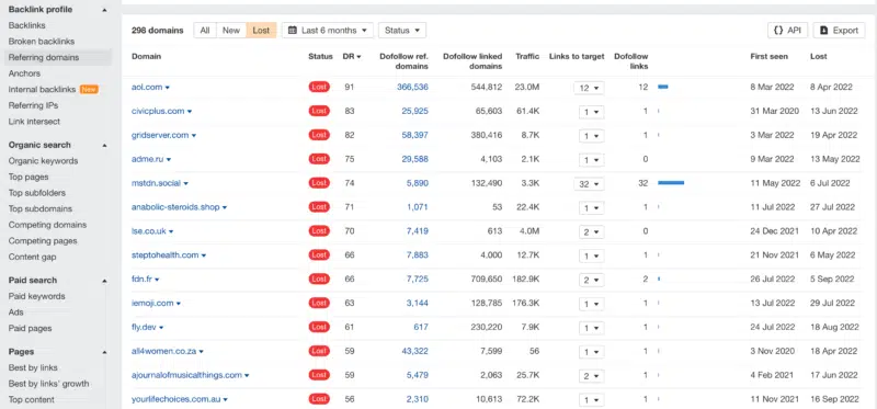 Ahrefs backlink profile showing 298 referring domains with several marked as 'Lost'
