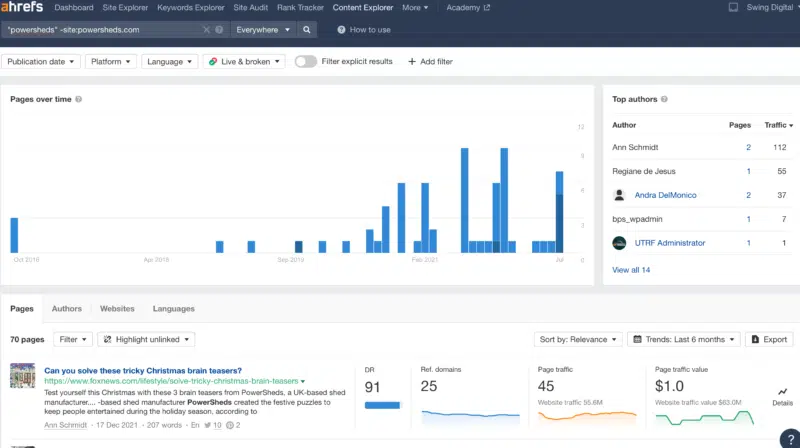 Ahrefs Content Explorer search for '"powersheds" -site:powersheds.com' showing 70 unlinked mentions