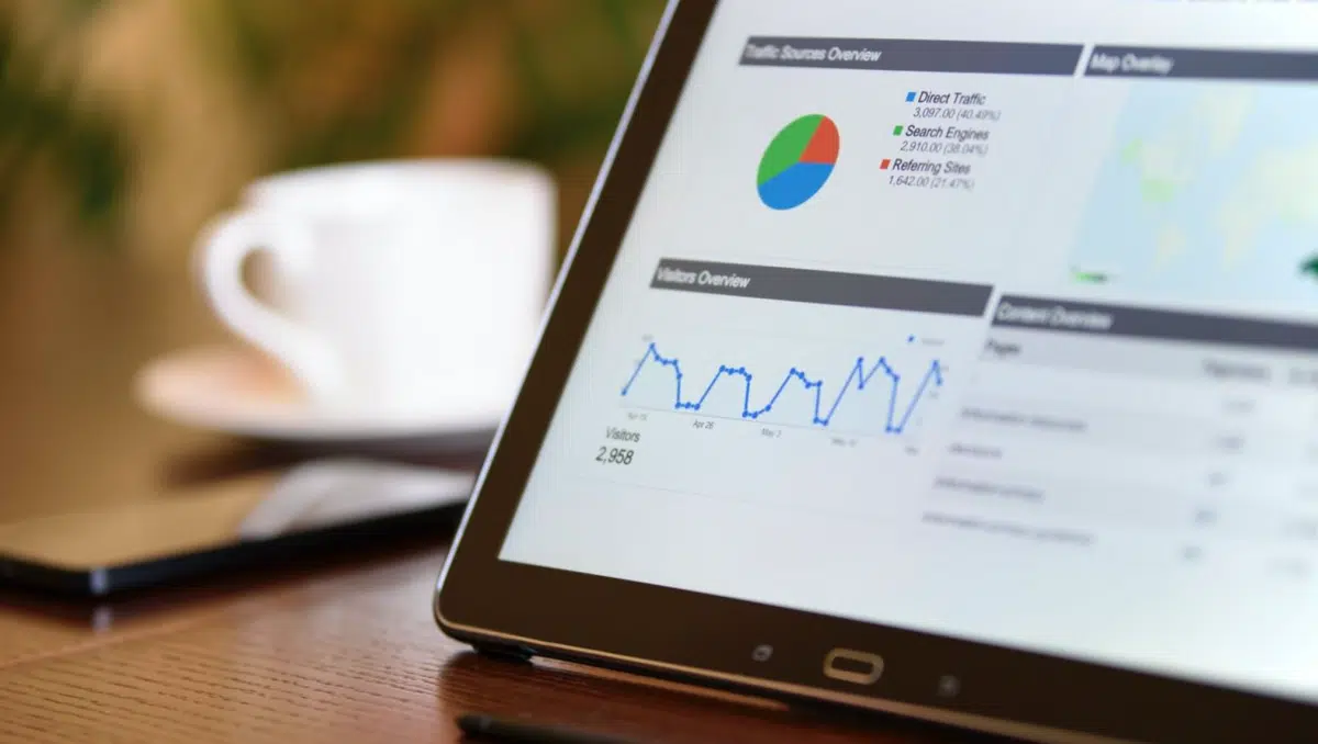Tablet showing a Google Analytics dashboard with a traffic sources pie chart and visitors overview graph